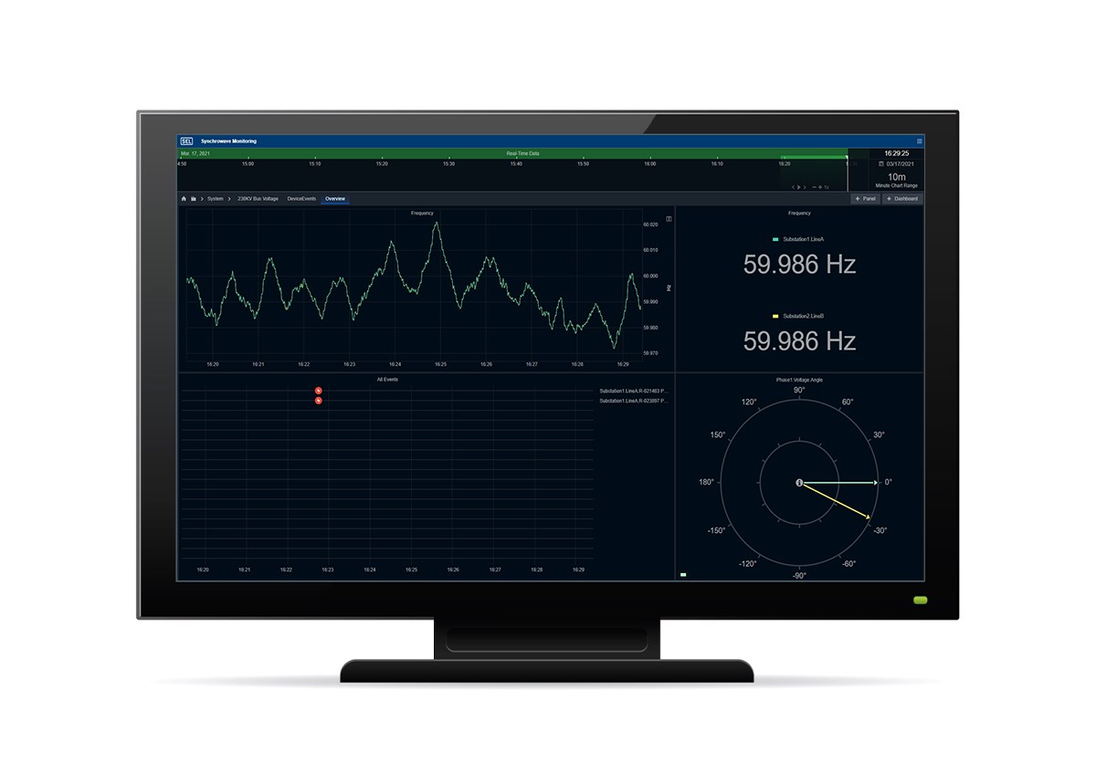 SEL-5703 Synchrowave Monitoring